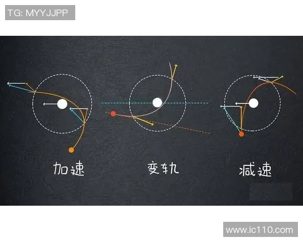 以太阳为中心探寻宇宙奥秘揭示行星运动规律及其对生命起源的深远影响