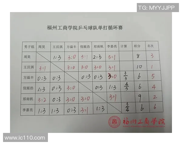 深入分析北京乒乓球队整体压制打法的战术特点与成功因素