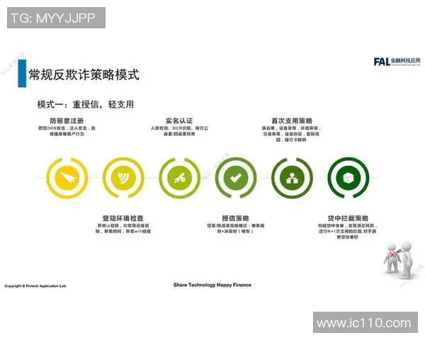 南京足球队防反战术解析及其在比赛中的得失表现分析