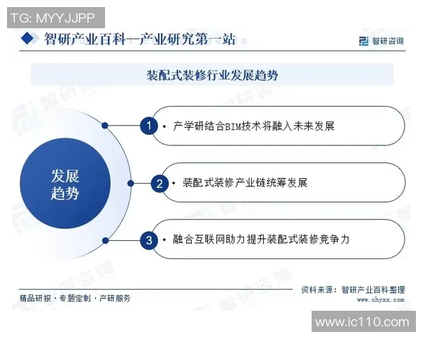 TES快攻策略分析:优劣势与未来发展方向探讨 TES快攻策略分析:优劣势与未来发展方向探讨